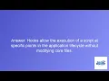 Top 30 CodeIgniter 3 Interview Questions and Answers - Step-by-Step Preparation Guide