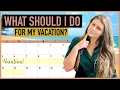Ultimate Vacation Decision Guide Where to Travel What to Do