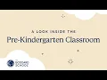 Inside the Pre-K Classroom at Goddard What to Expect