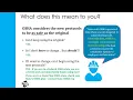 RAECO Rents Webinar Understanding OSHA s Fast Respirator Fit Testing Methods and Protocols