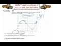 Mysteries of the 1st 2nd Derivative day 1