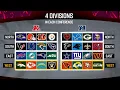 The NFL Explained in 90 Seconds