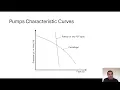Fluid Mechanics in English 94 Pump selection criteria and Pump curves
