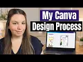 The Canva Design Process Behind My 1M Etsy Shop s Invitations