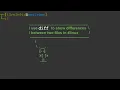 use diff to show the differences between two files in