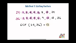 Greatest Common Factor Listing vs Prime Factorization Bunny Math Bits Math Teacher Vanny