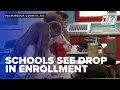 Palm Beach County Schools see significant drop in enrollment