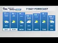 Denver Gazette weather for Saturday April 11