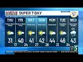 Super 7 Day First Alert Forecast Thursday Feb 12 2026