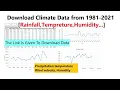 Lagu Download climate data [Rainfall, temperature, humidity] from 1981 2021