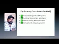 Python Mastery for Machine Learning Machine Learning for Beginners Dr AI Academy