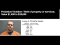 Kansas s Most Wanted Labette County