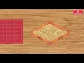 Folks Work Ditto symbols Tutorial