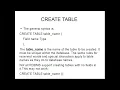 SQL Data Types Creating Tables Database Design Basics