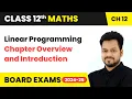 Linear Programming - Chapter Overview and Introduction Class 12 Maths Chapter 12 CBSE 2025-26
