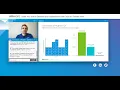 Scale Your Virtual Desktops and Applications to the Cloud for Remote Work