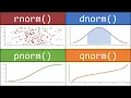 How to use the 4 different norm functions in R