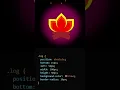Create a Realistic Fire Animation with HTML CSS