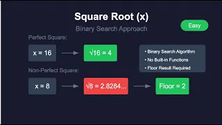 LeetCode 69 Sqrt x - Binary Search Solution Explained Step-by-Step