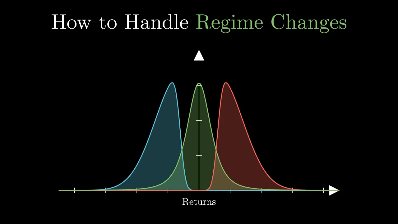 How to handle Regime Changes (by ex HFT quant trader): video thumbnail