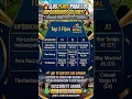 AMERICAN RACING PICKS PARX RACING HORSHOE INDIANAPOLIS THISTLEDOWN Best Bets - 2026-07-07