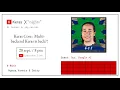 Keras Core - A new multi-backend Keras?