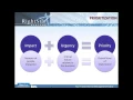 ITIL v3 Service Operation Webinar Part 1