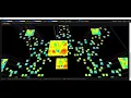 2D Wavelet Scattering Transform Visualization