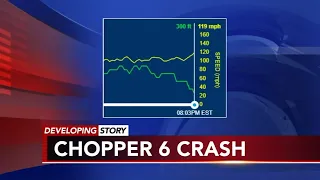 How the NTSB will investigate the fatal crash of 6abc Action News helicopter Chopper 6