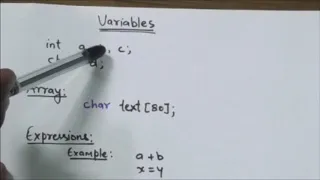 VARIABLES IN C C PROGRAMMING-5