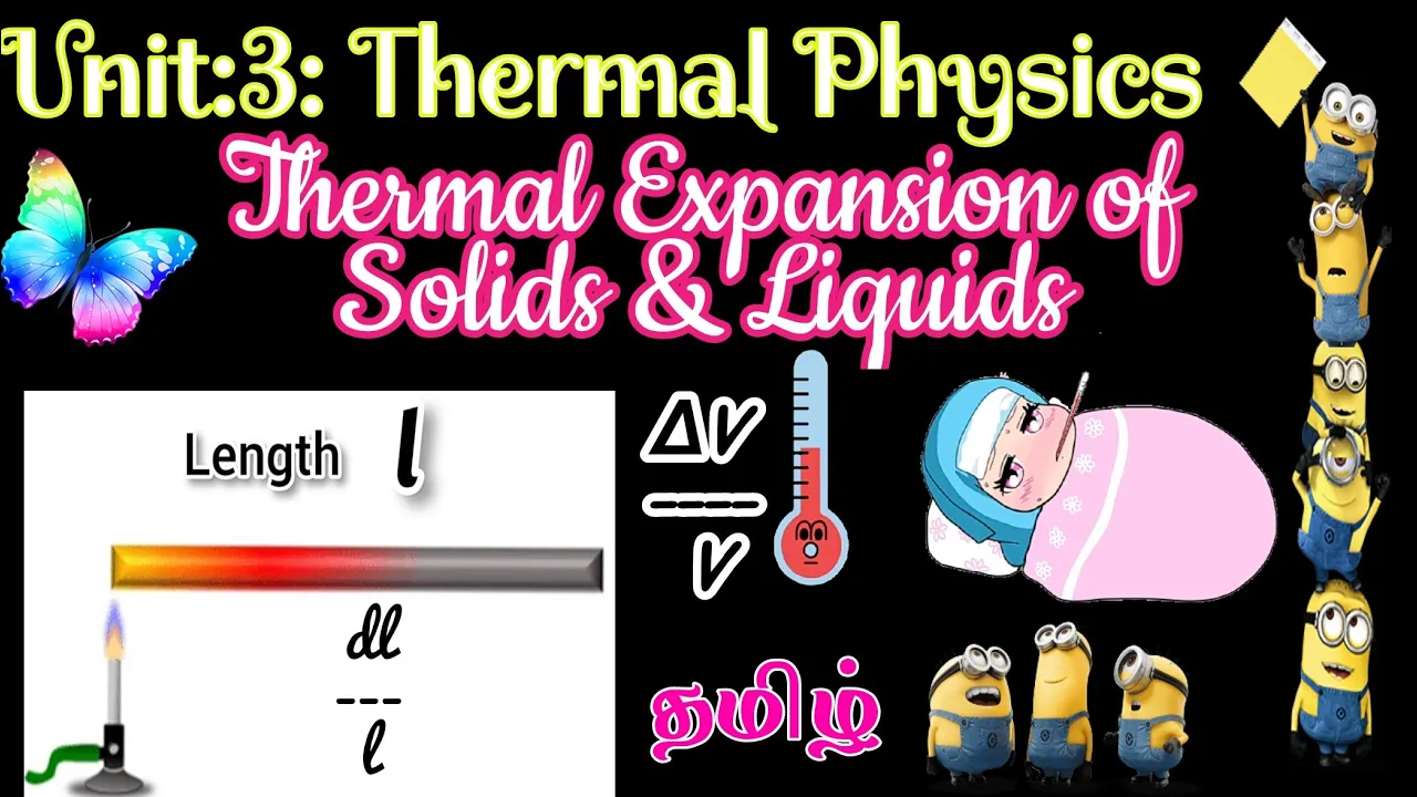 3.2 Thermal Expansion of Solids & Liquids🤒🌡️| Unit : 3 Thermal Physics || VIP