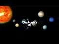 Sza - Saturn (clean + lyrics)