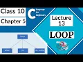 Lecture 13 Repetition Structure Loop Types of Loop