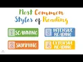 TYPES OF READING Scanning Skimming Intensive Extensive Reading Comprehension ELC