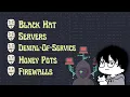 BEGINNER S Guide To HACKING TERMINOLOGY