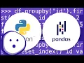 Pandas dataframe get first row of each group