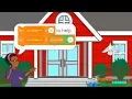 Block variable in scratch a block based coding platform - text variable