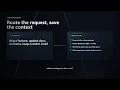Skillsforge demo Codex Hackathon Week