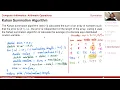 Lecture 2021 Numerical Methods Session 05 Computer Arithmetic 5 Floating Point Numb Summation