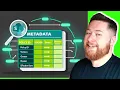 The SECRET to Mastering Policy Management with SharePoint Metadata
