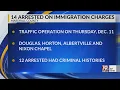 Marshall County Sheriff Says 14 Arrested on Immigration Charges Dec 15 2025 News 19 at 10 p m