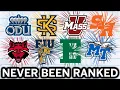 Download Lagu Who Are The 19 Teams Who Have Never Been Ranked???