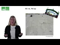 Lagu AGU 2020 Fall Meeting Presentation Sabrina Keil