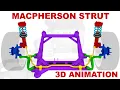 MacPherson strut suspension - basic structure 3D animation