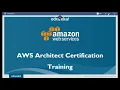 aws cloud lesson 11