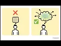 Module 7 Study Execution Analysis and Reporting