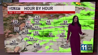 Showers on Thursday