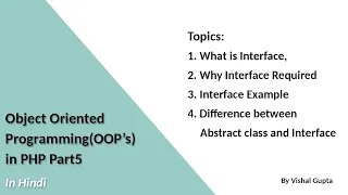 Object-Oriented Programming in PHP Part 5 Interfaces