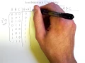 Truth Tables for Compound Boolean Expressions