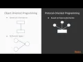 Mastering Swift 5 Programming Diving into Protocol Oriented Programming packtpub com
